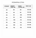 Тактичні літні штани мультикам Forsage Combat (ріп-стоп) 1314-60 фото 11