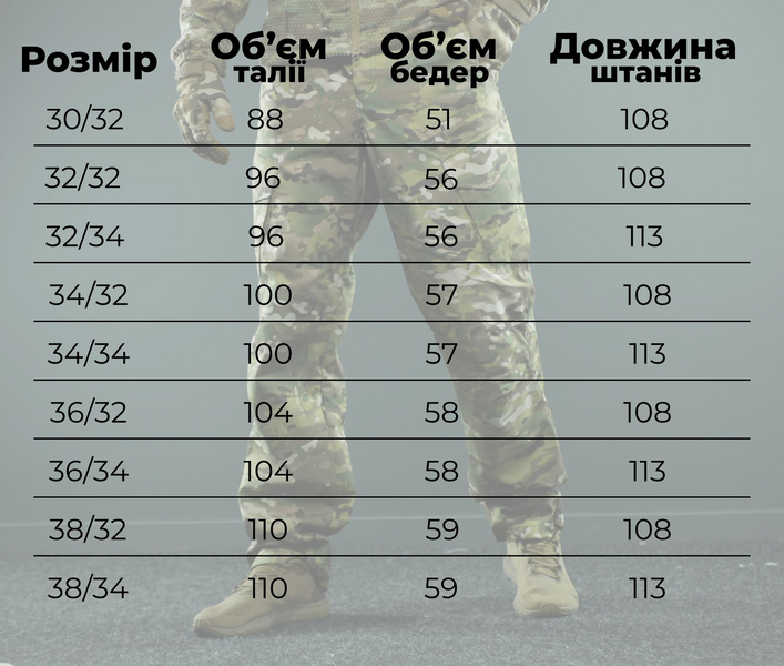 Тактичні штани мультикам Reinforced Ріп-стоп 1299-32-32 фото