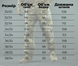 Тактичні штани мультикам Reinforced Ріп-стоп 1299-32-32 фото 10