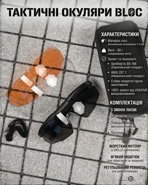 Окуляри тактичні захисні BLOC ТР6837 95476 фото